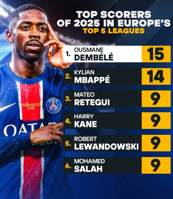 大将登贝莱助比利时获胜，欧冠梦却依旧遥远的简单介绍